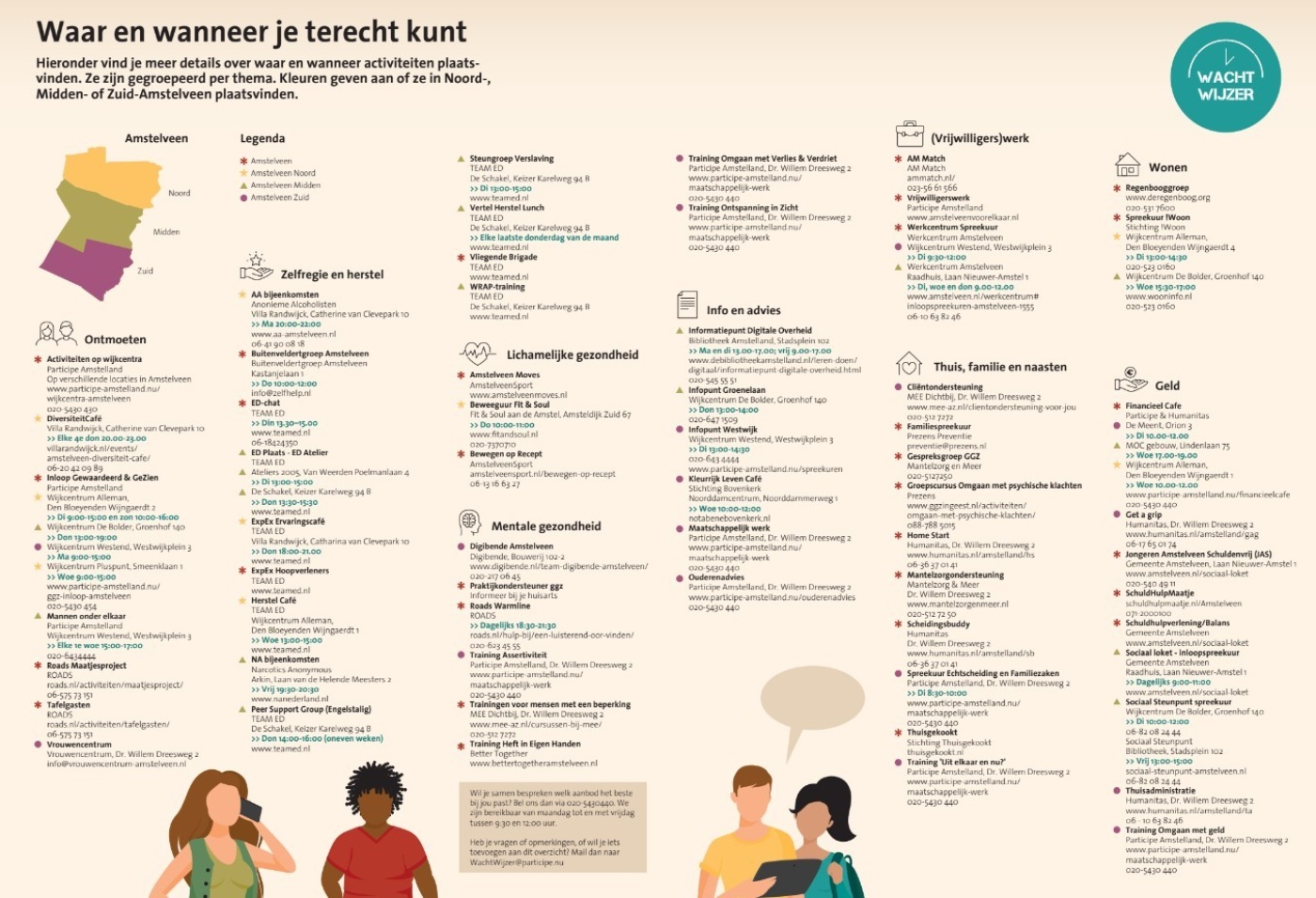 WachtWijzer v1 achterzijde.jpg