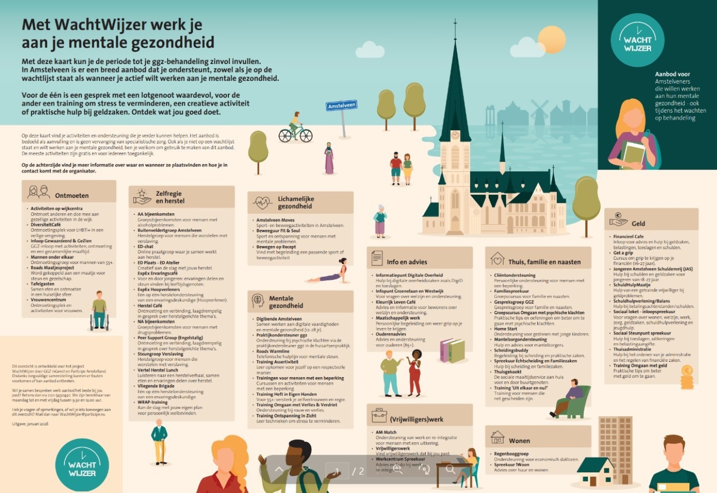 WachtWijzer v1 voorzijde.jpg